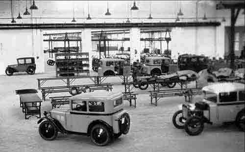 View of BMW factory in 1929